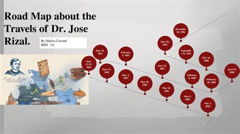 Road Map about the Travels of Dr. Jose Rizal. .